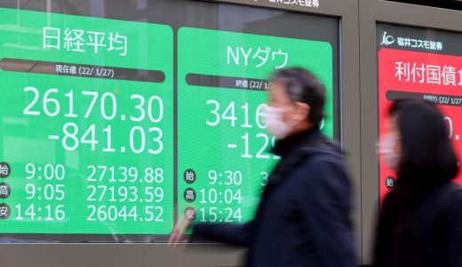 日経平均は大幅に7日続落で含み損が…